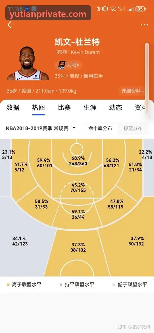 益智解谜类PG电子运营标杆