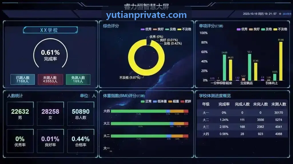 独立研发工作室接入PG电子买量变现